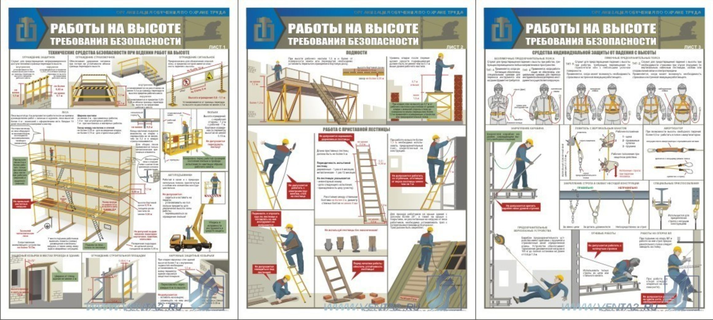 Охрана труда технологическая карта