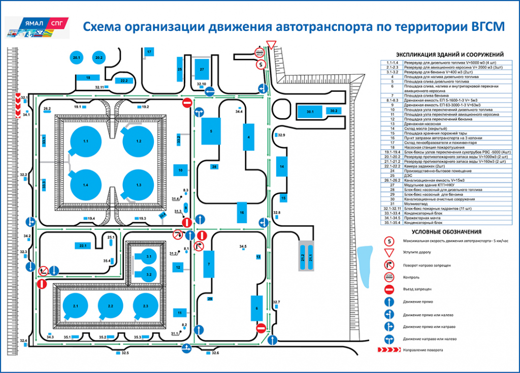 Как нарисовать схему движения транспорта на компьютере