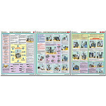 Информационный плакат Безопасность работ на предприятии общественного питания