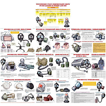 Информационный плакат Комплект № 3. Средства защиты органов дыхания. Противогазы, респираторы